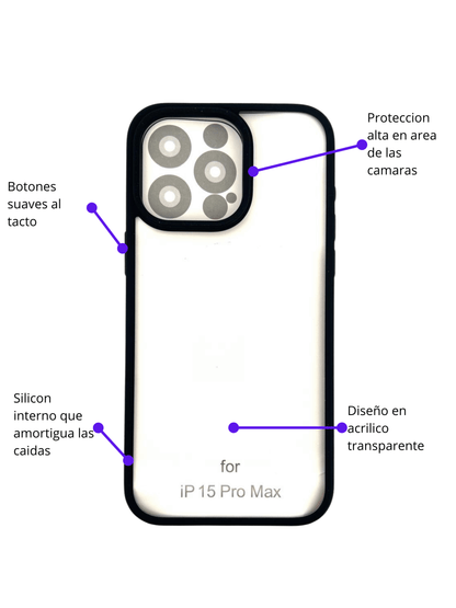 Funda Para Celular Izmir