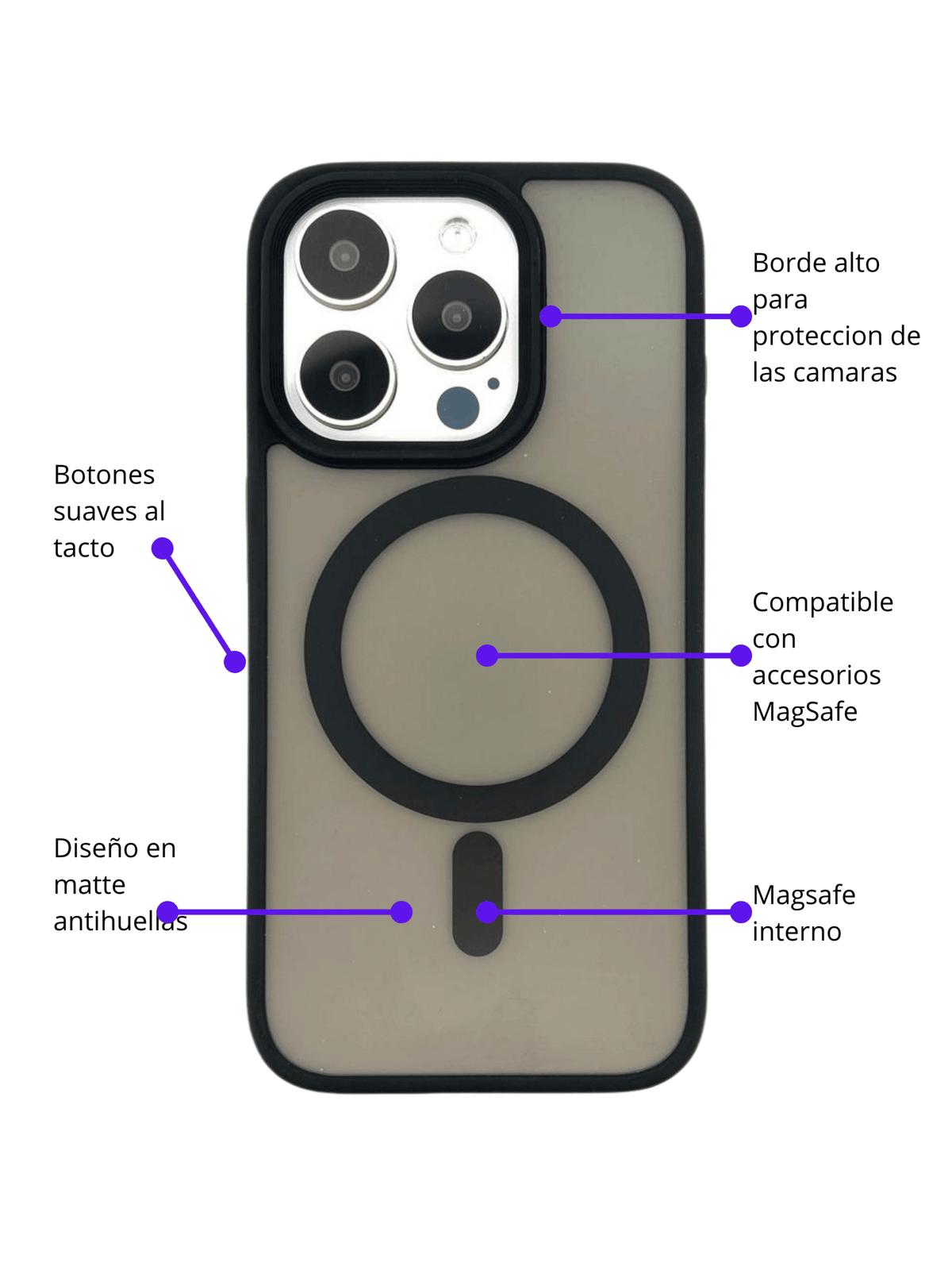 Funda Para Celular Mardin Magsafe