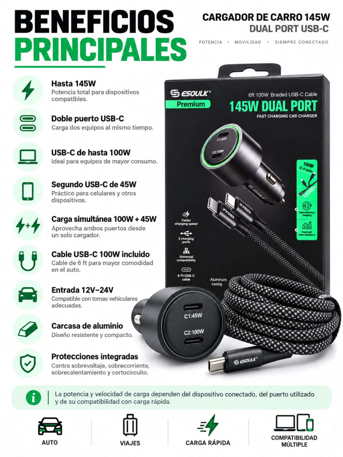 Cargador para Auto 145W Dual USB-C + Cable 100W | Esoulk