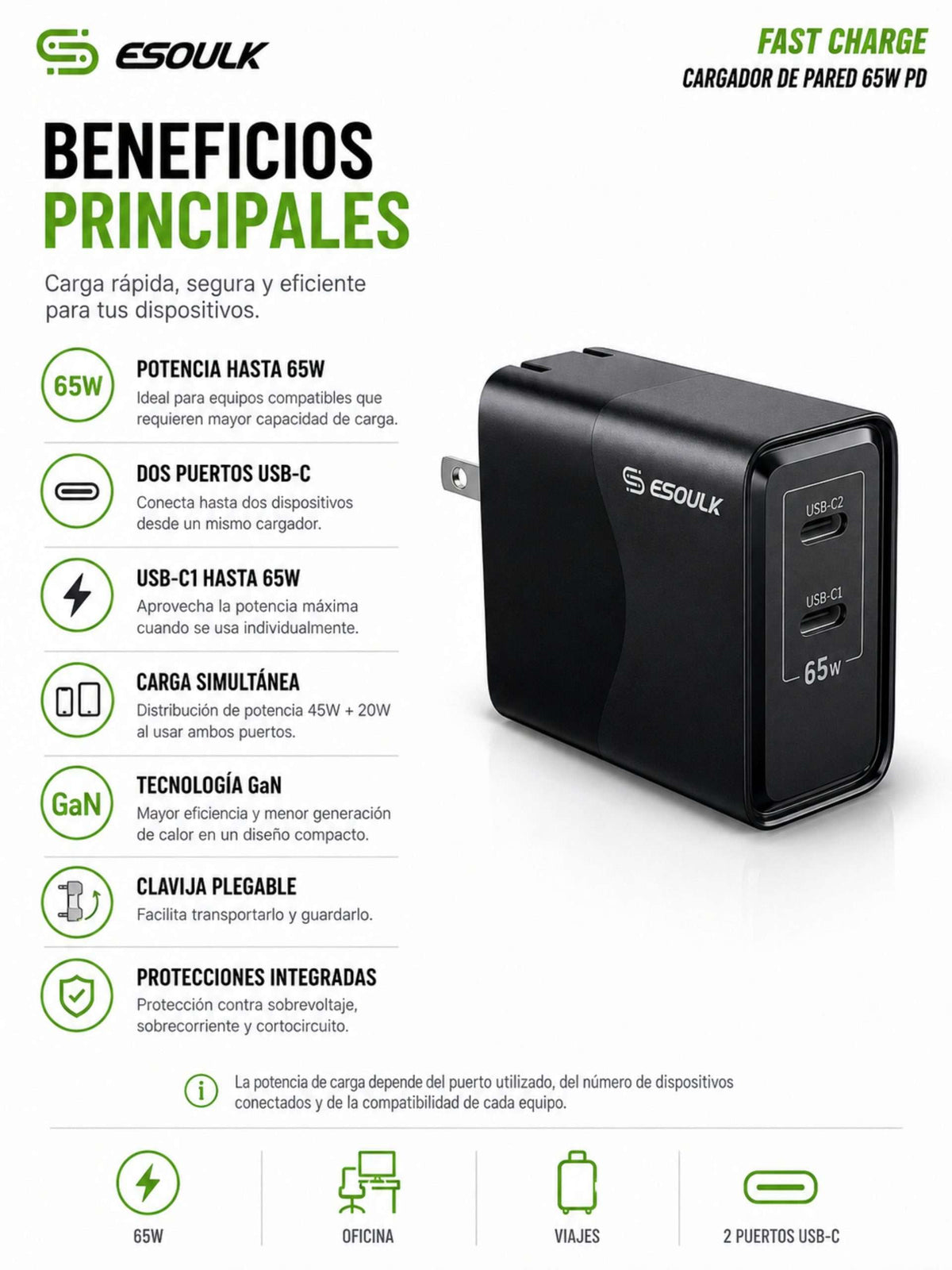 Cargador GaN 65W de 2 Puertos USB-C | Esoulk