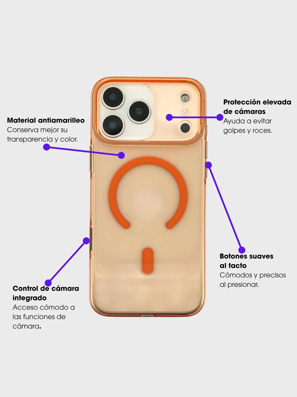 Funda Para Celular Antalya Magsafe