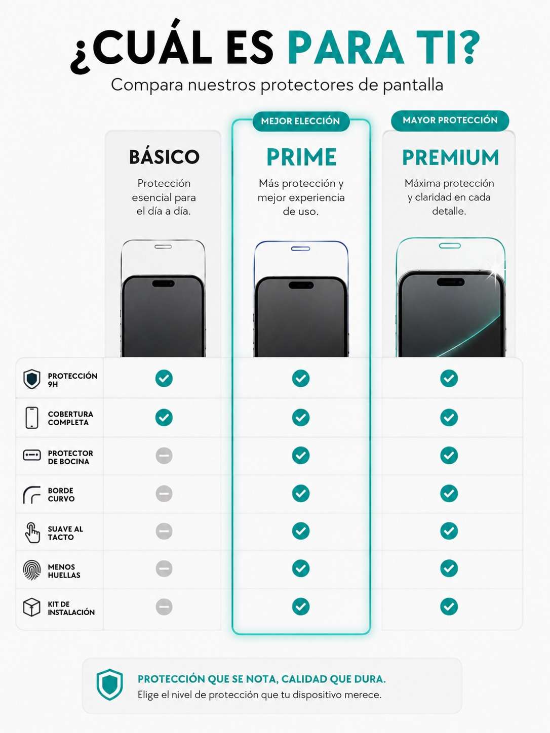 Protector de Pantalla Prime